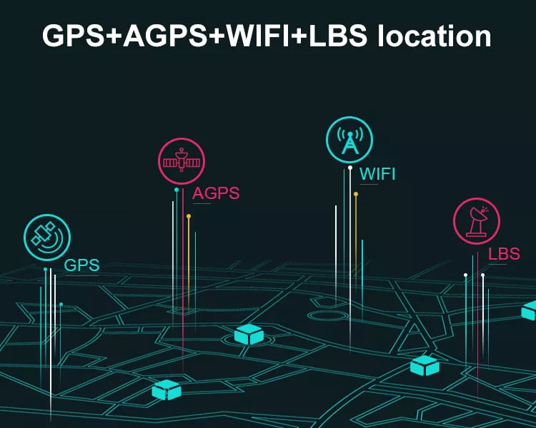 GPS Trackers