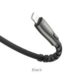 mobile peripherals