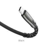 mobile peripherals