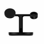 mobile peripherals
