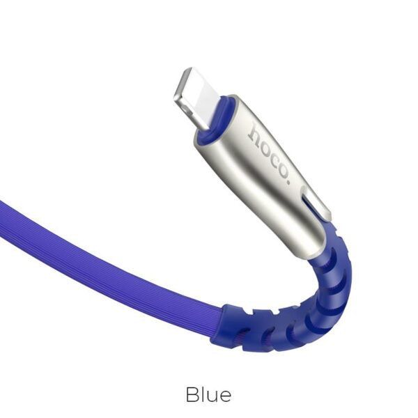 mobile peripherals
