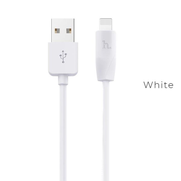 mobile peripherals