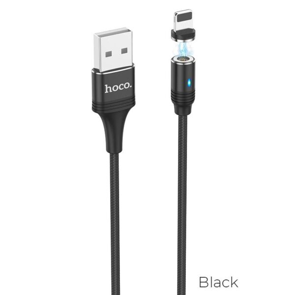 mobile peripherals