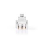 NEDIS CTGB90933TP - Image 3