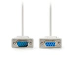 NEDIS CCGL52010IV20