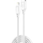 mobile peripherals