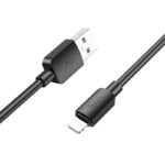 mobile peripherals