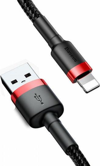 mobile peripherals