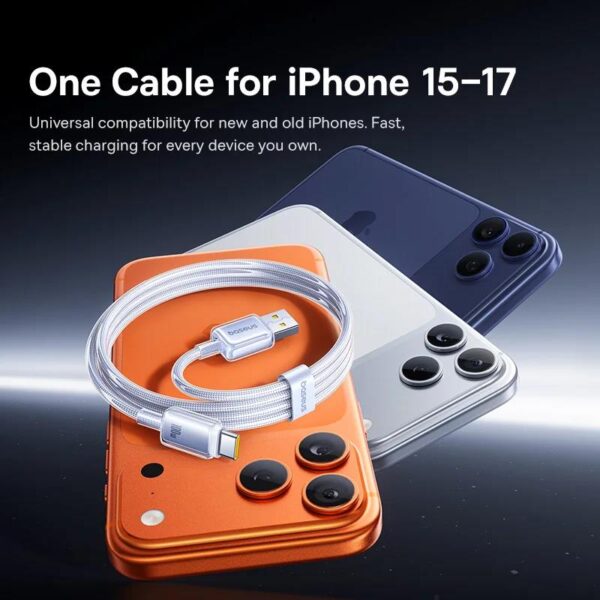 mobile peripherals