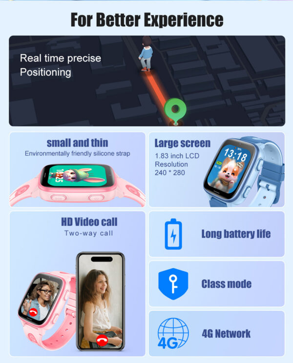 GPS Trackers