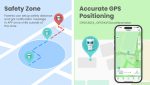 GPS Trackers