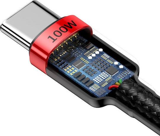 mobile peripherals