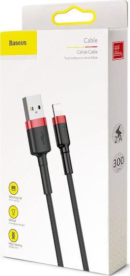 mobile peripherals