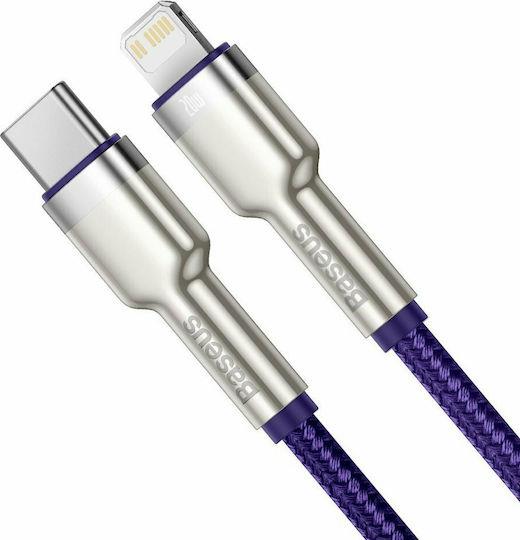 mobile peripherals