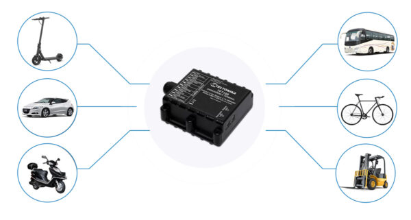GPS Trackers